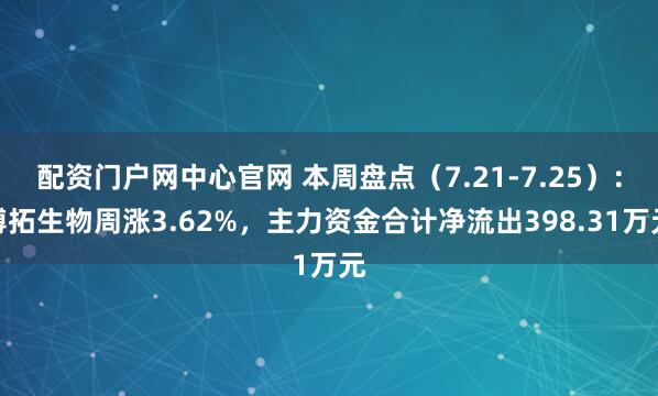 配资门户网中心官网 本周盘点（7.21-7.25）：博拓生物周涨3.62%，主力资金合计净流出398.31万元